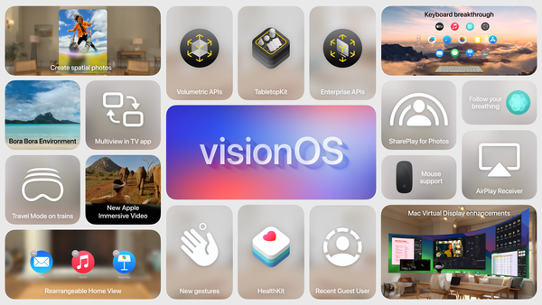 visionOS 2 features at WWDC 2024